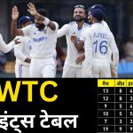 WTC पॉइंट्स टेबल